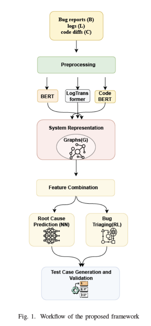 Publication thumbnail
