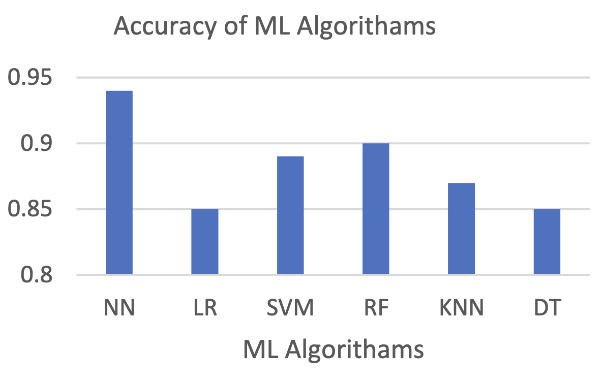 Publication thumbnail